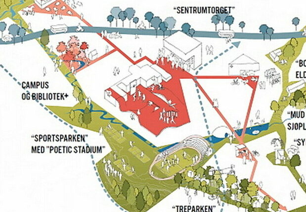 Madla Revheim Masterplan