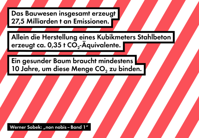 Klimaschädliche Emissionen müssen verboten werden